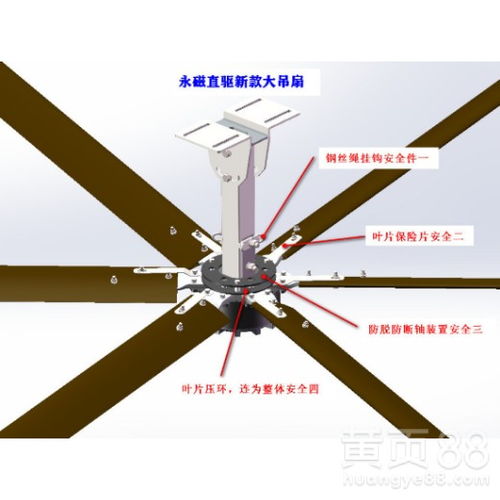 【青海工業節能風扇銷售】- 