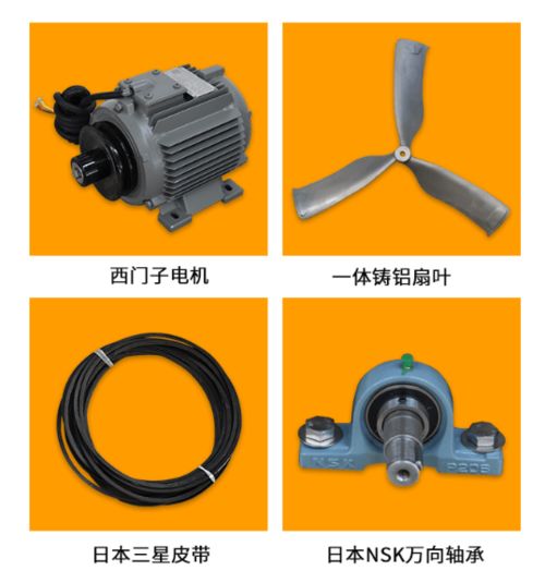 51寸皮帶式風機