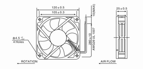【斯普威爾供應120*120*25直流軸流風機 機柜散熱風機】價格,廠家,圖片,通風機,樂清市賽邦電氣-